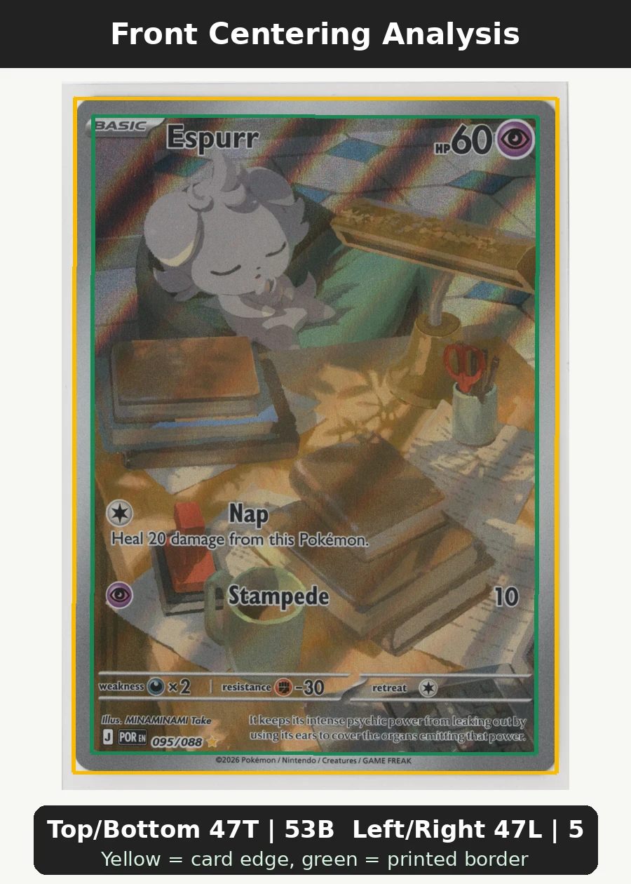 Espurr 095/88 Perfect Order front centering analysis showing Top/Bottom 47T | 53B and Left/Right 47L | 53R.