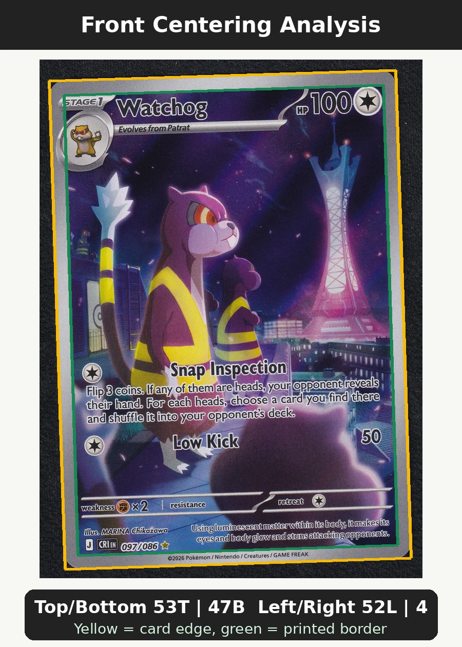 Watchog 097/86 Chaos Rising front centering analysis showing Top/Bottom 53T | 47B and Left/Right 52L | 48R.