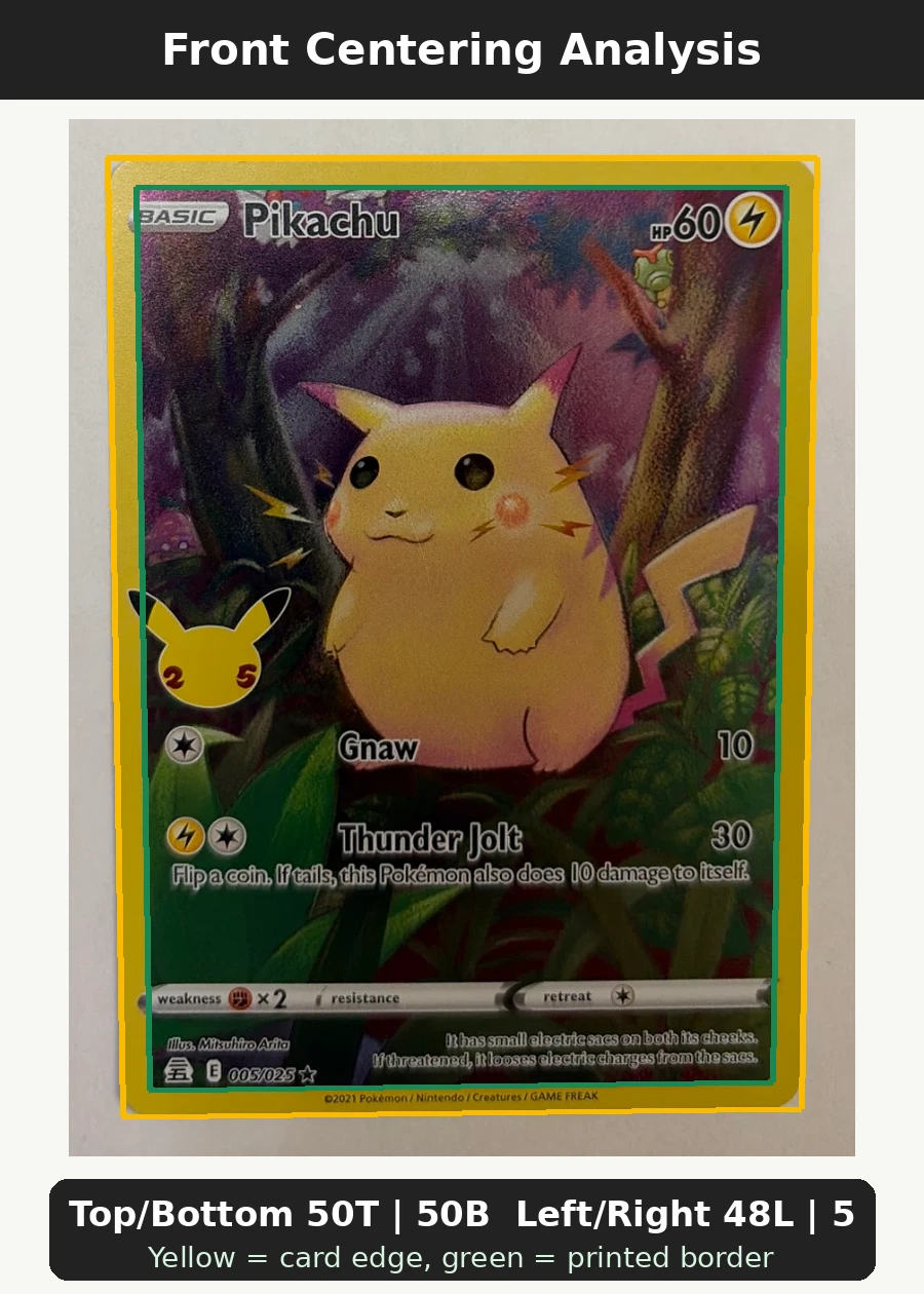 Pikachu 005/25 Celebrations front centering analysis showing Top/Bottom 50T | 50B and Left/Right 48L | 52R.