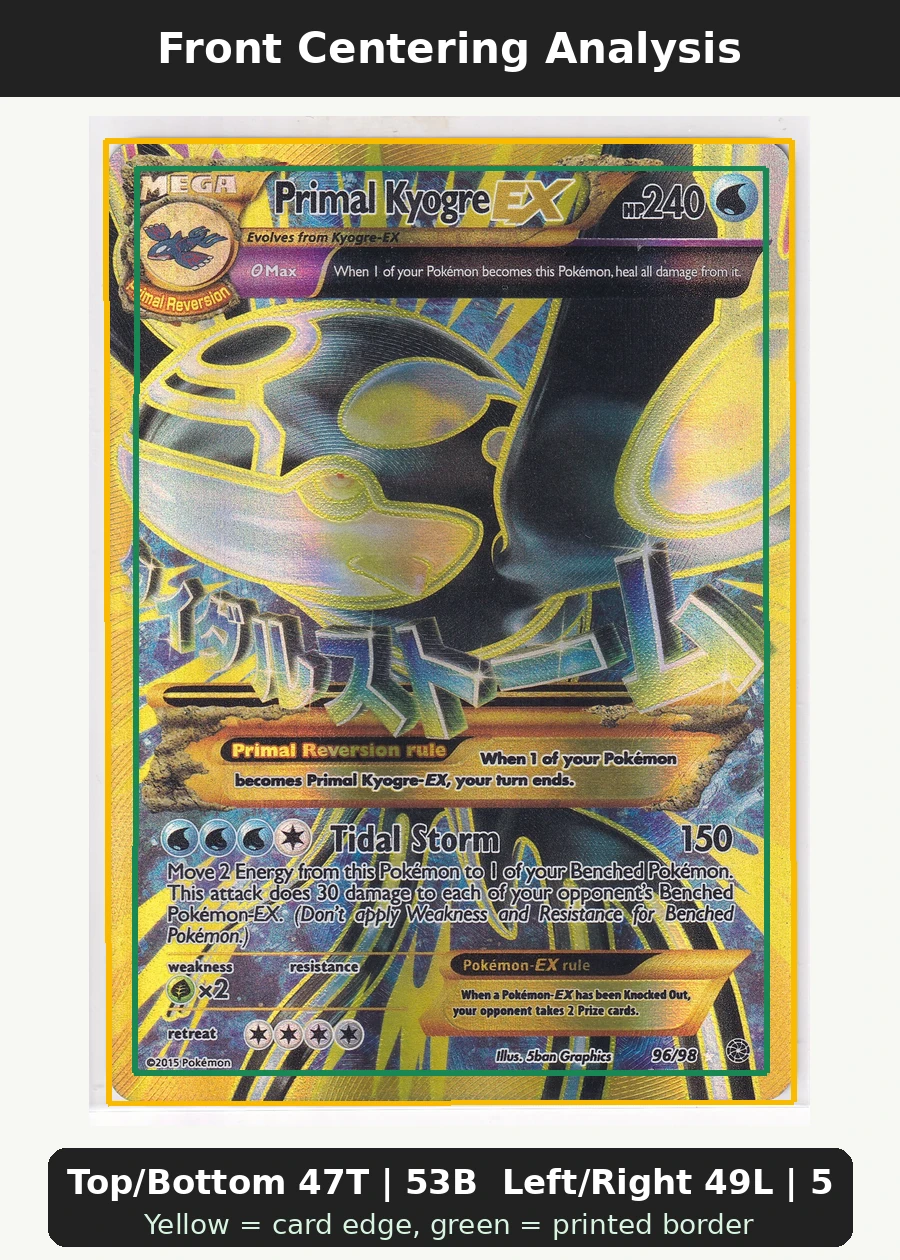 Primal Kyogre EX 096/98 Ancient Origins front centering analysis showing Top/Bottom 47T | 53B and Left/Right 49L | 51R.