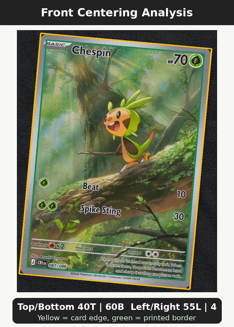 Chespin 087/86 Chaos Rising front centering analysis showing Top/Bottom 40T | 60B and Left/Right 55L | 45R.