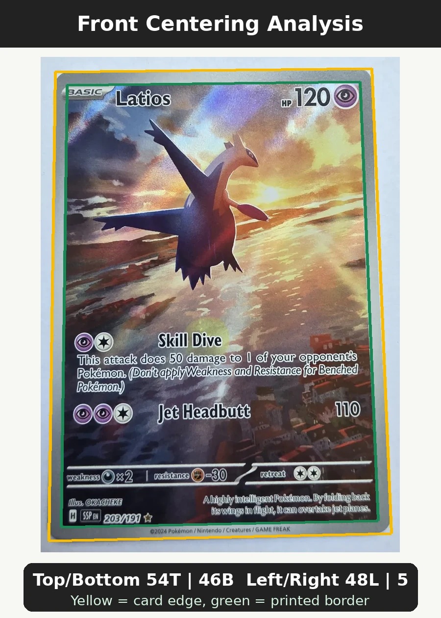 Latios 203/191 Surging Sparks front centering analysis showing Top/Bottom 54T | 46B and Left/Right 48L | 52R.