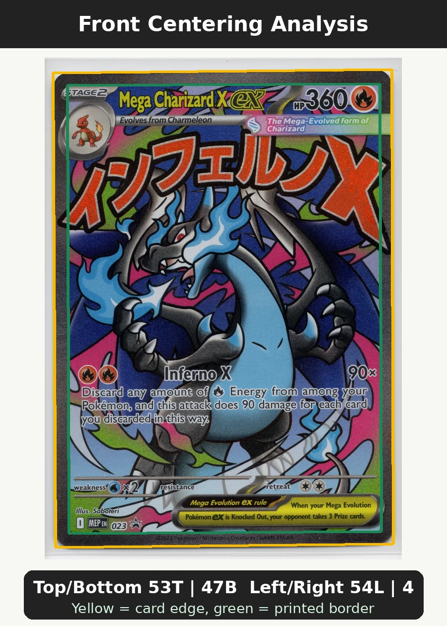 Mega Charizard X ex 023 MEP Black Star Promos front centering analysis showing Top/Bottom 53T | 47B and Left/Right 54L | 46R.
