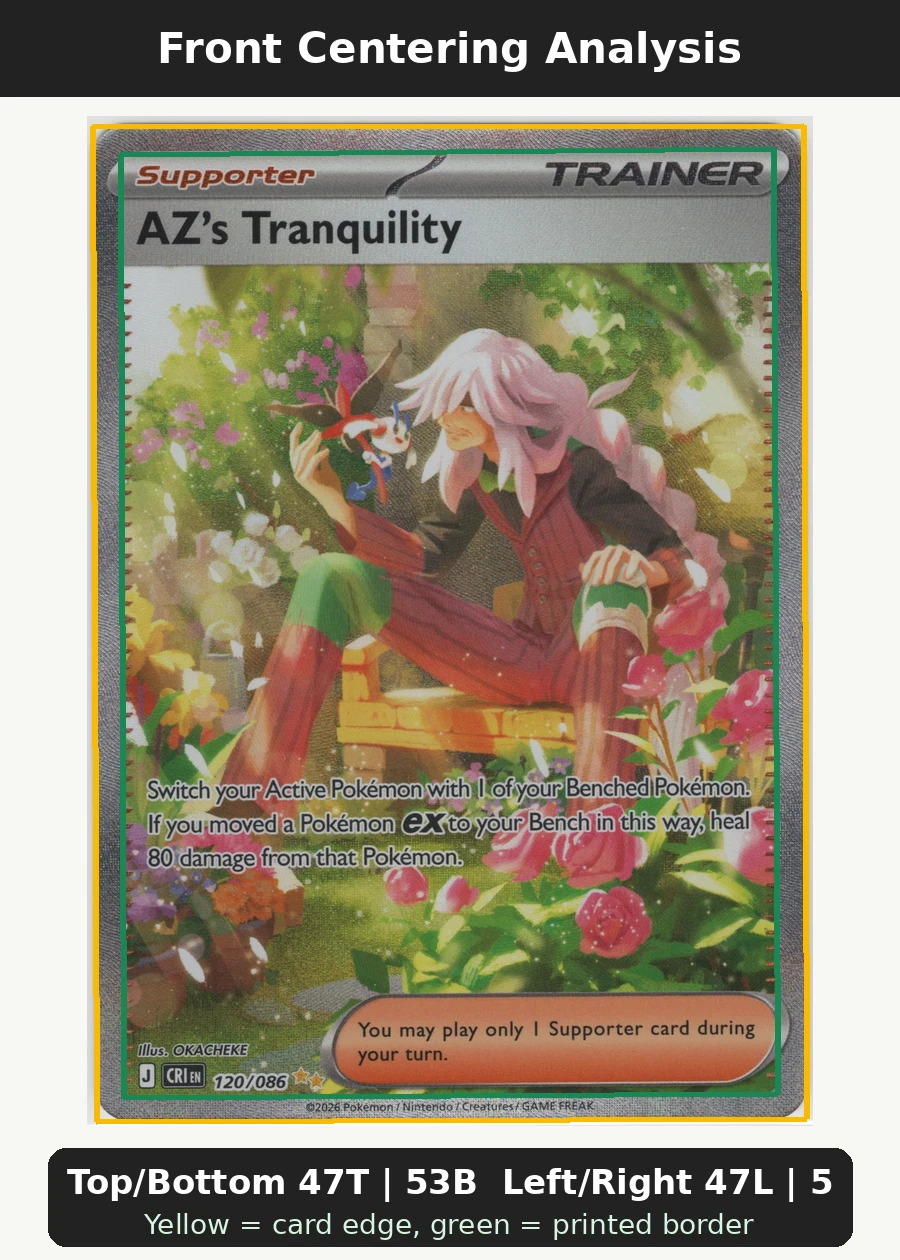 AZ's Tranquility 120/86 Chaos Rising front centering analysis showing Top/Bottom 47T | 53B and Left/Right 47L | 53R.
