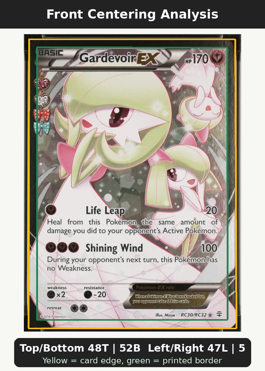 Gardevoir EX RC30/83 Generations front centering analysis showing Top/Bottom 48T | 52B and Left/Right 47L | 53R.