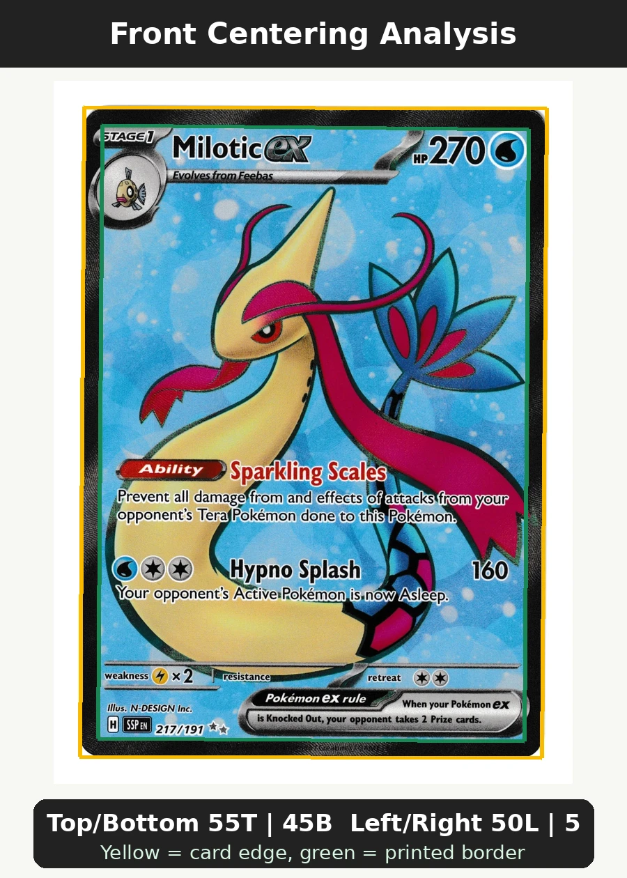 Milotic ex 217/191 Surging Sparks front centering analysis showing Top/Bottom 55T | 45B and Left/Right 50L | 50R.