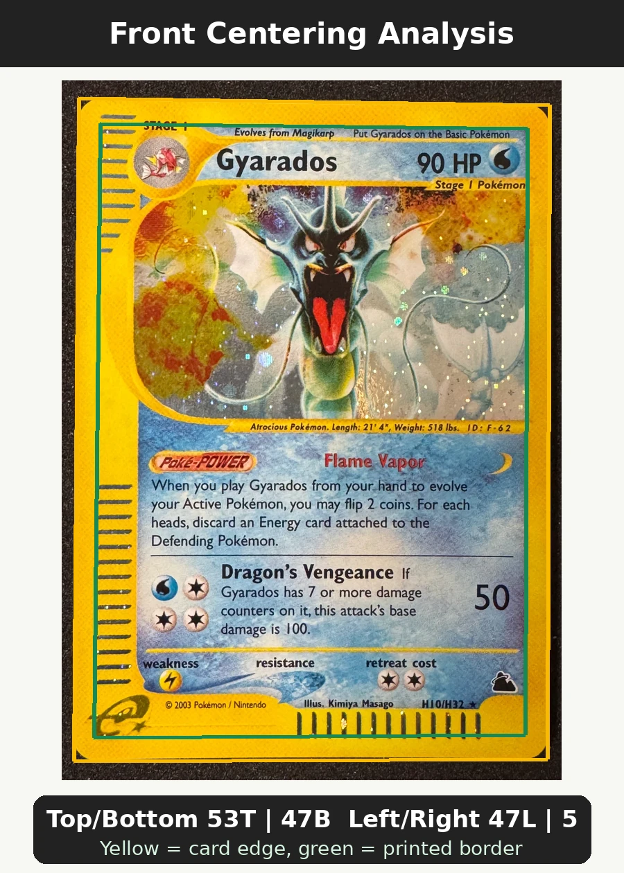 Gyarados H10/144 Skyridge front centering analysis showing Top/Bottom 53T | 47B and Left/Right 47L | 53R.