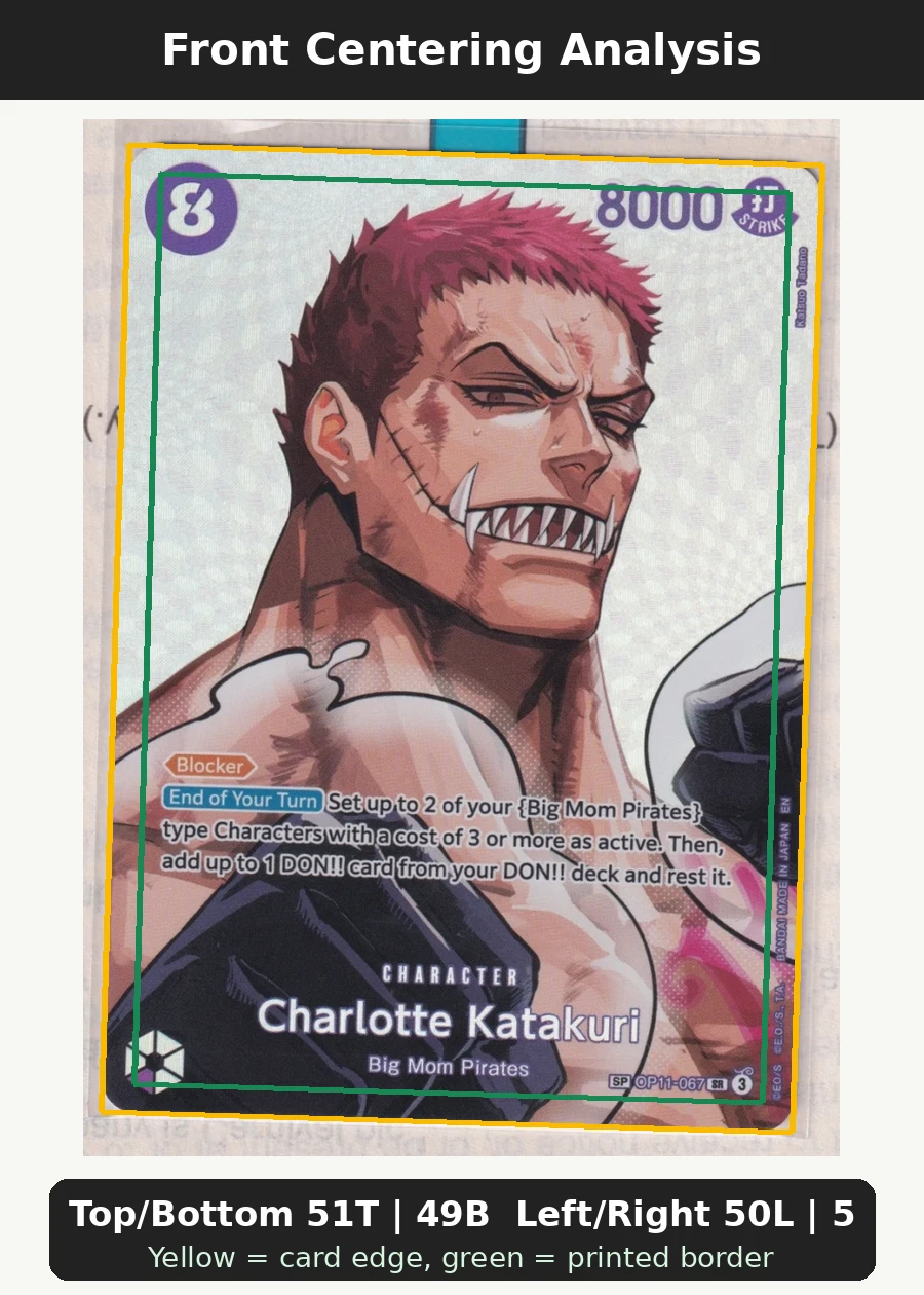 Charlotte Katakuri (OP11-067) OP11-067 A Fist of Divine Speed front centering analysis showing Top/Bottom 51T | 49B and Left/Right 50L | 50R.