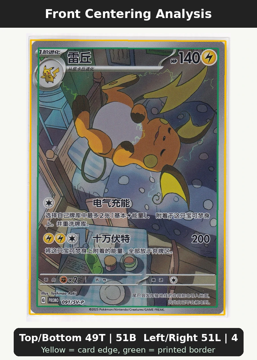 Raichu 074/71 Clay Burst front centering analysis showing Top/Bottom 49T | 51B and Left/Right 51L | 49R.