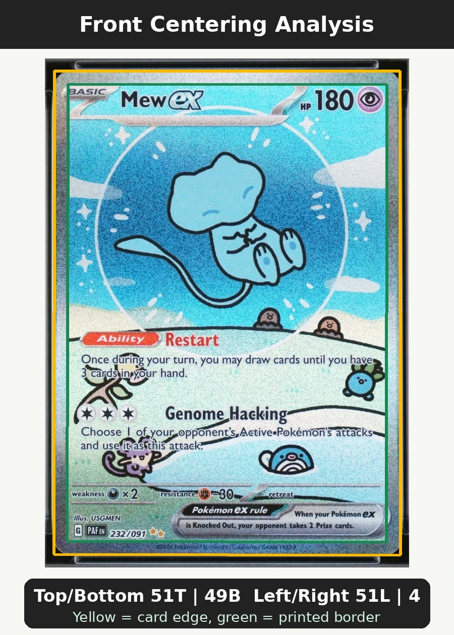 Mew ex 232/91 Paldean Fates front centering analysis showing Top/Bottom 51T | 49B and Left/Right 51L | 49R.