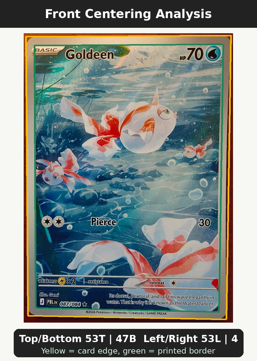 Goldeen 087/84 Pitch Black front centering analysis showing Top/Bottom 53T | 47B and Left/Right 53L | 47R.