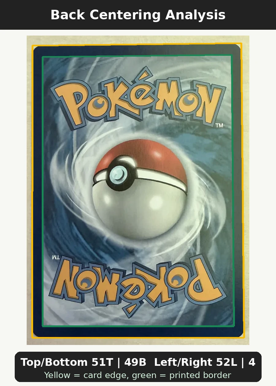 Meowth ex 121/88 Perfect Order back centering analysis showing Top/Bottom 51T | 49B and Left/Right 52L | 48R.