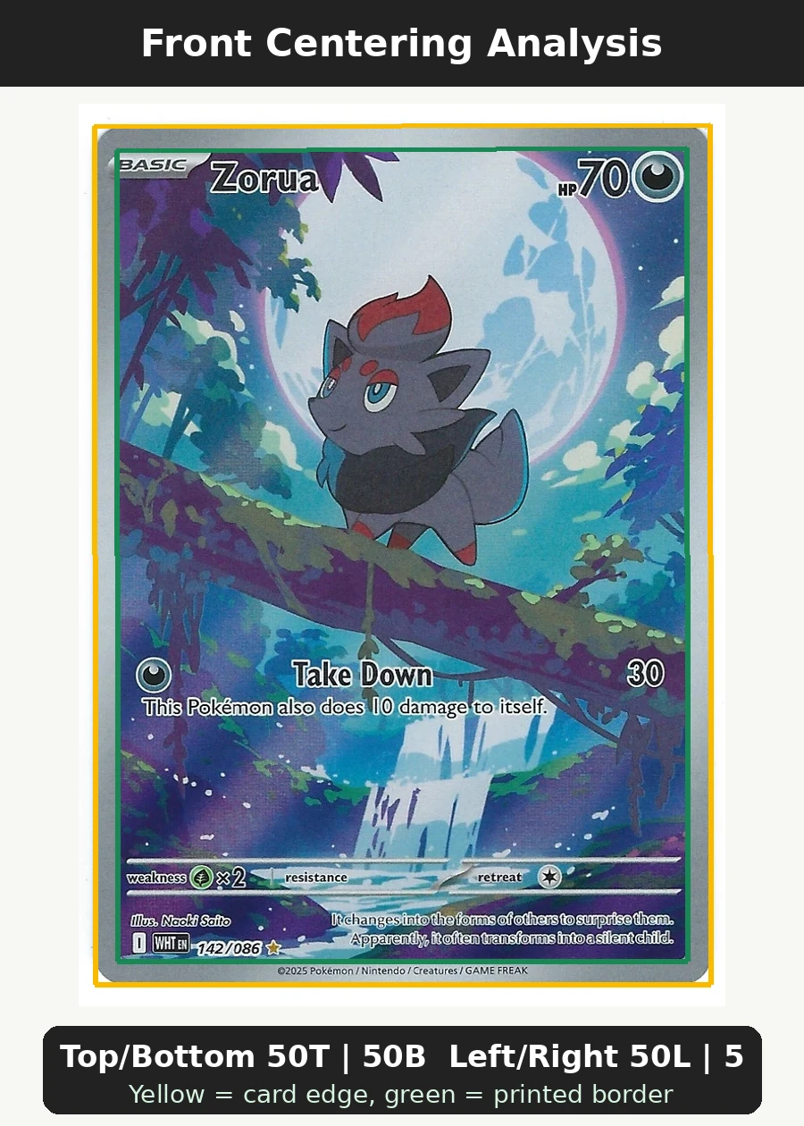 Zorua 142/86 White Flare front centering analysis showing Top/Bottom 50T | 50B and Left/Right 50L | 50R.