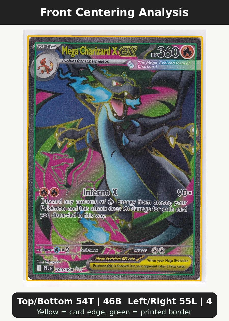 Mega Charizard X ex 109/94 Phantasmal Flames front centering analysis showing Top/Bottom 54T | 46B and Left/Right 55L | 45R.