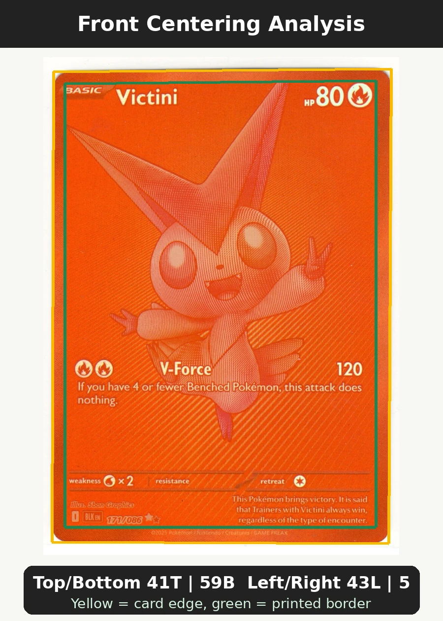 Victini 171/86 Black Bolt front centering analysis showing Top/Bottom 41T | 59B and Left/Right 43L | 57R.