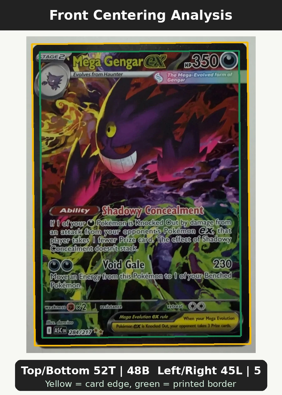 Mega Gengar ex 284/217 Ascended Heroes front centering analysis showing Top/Bottom 52T | 48B and Left/Right 45L | 55R.