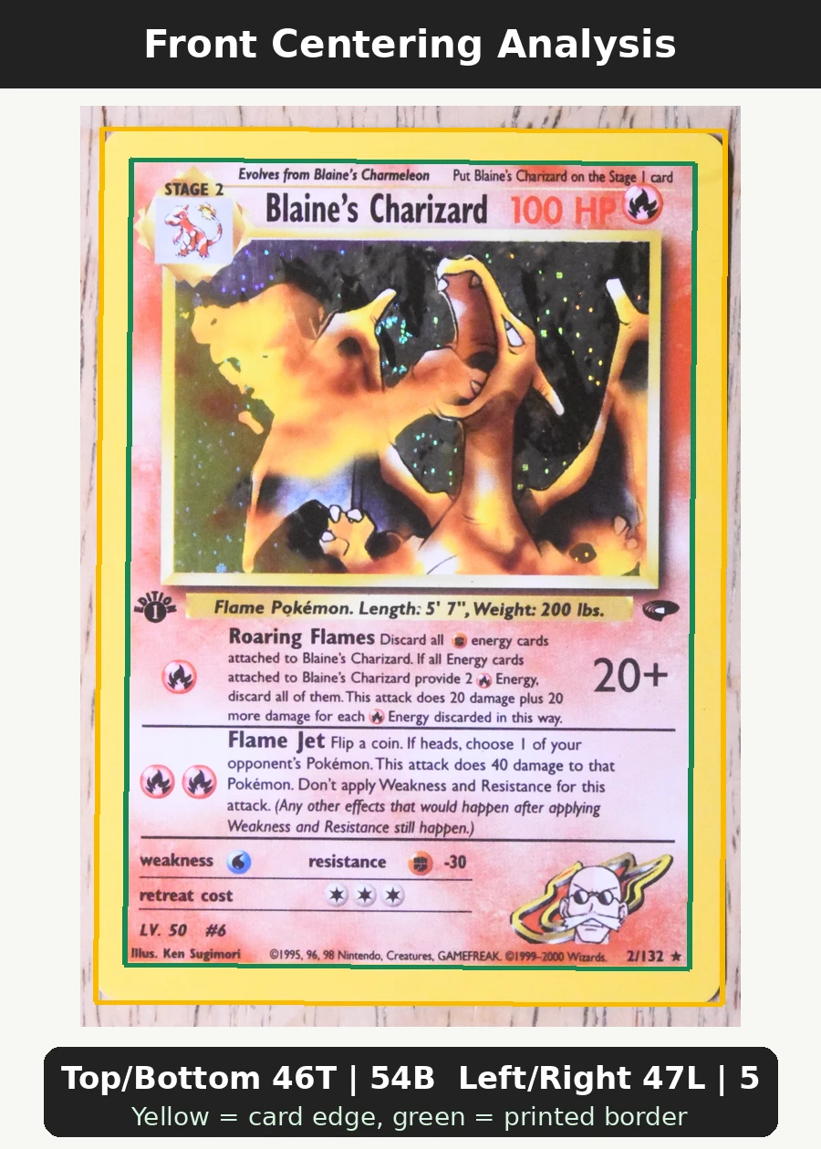 Blaine's Charizard 002/132 Gym Challenge front centering analysis showing Top/Bottom 46T | 54B and Left/Right 47L | 53R.