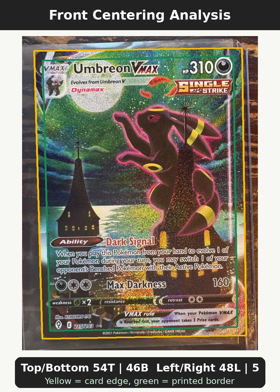 Umbreon VMAX 215/203 Evolving Skies front centering analysis showing Top/Bottom 54T | 46B and Left/Right 48L | 52R.