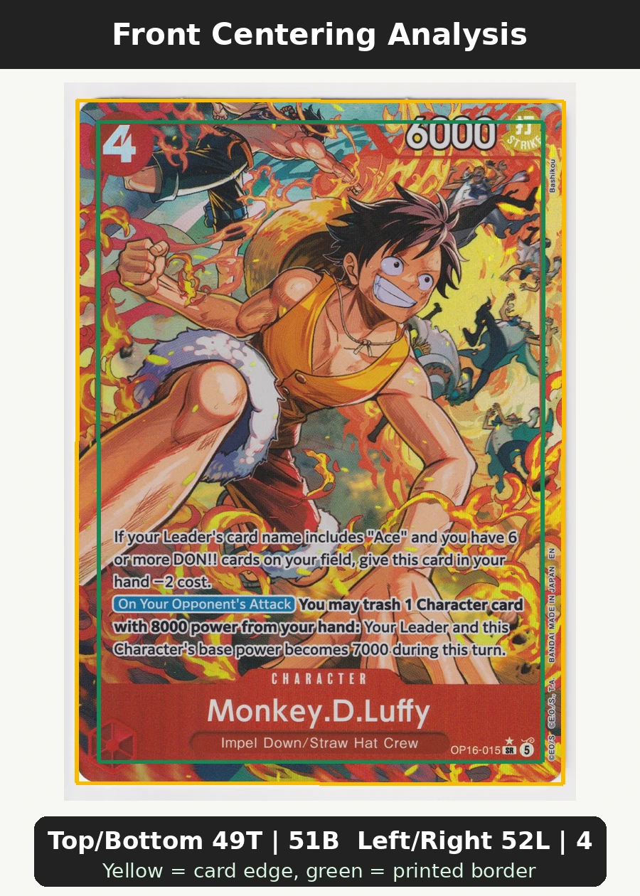 Monkey.D.Luffy OP16-015 The Time of Battle front centering analysis showing Top/Bottom 49T | 51B and Left/Right 52L | 48R.