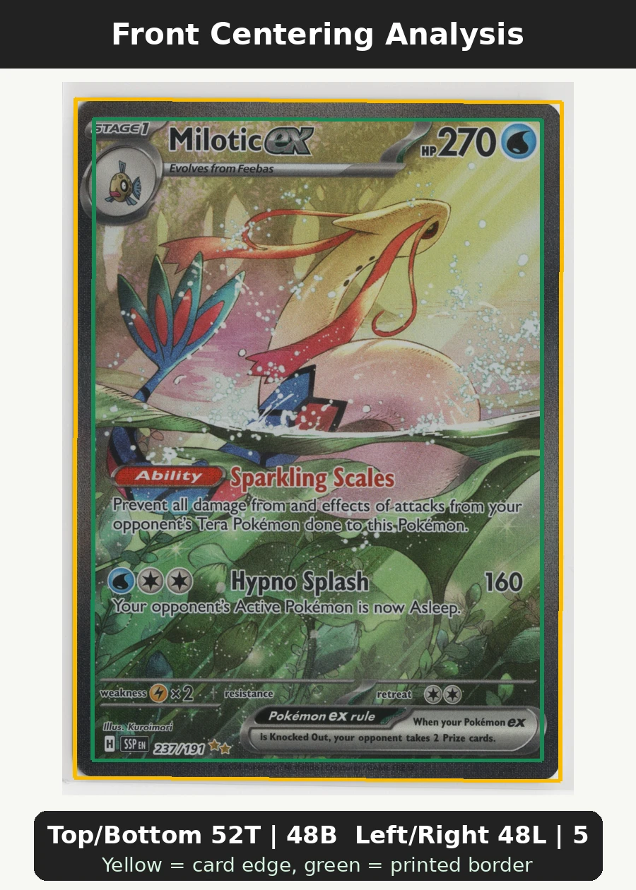 Milotic ex 237/191 Surging Sparks front centering analysis showing Top/Bottom 52T | 48B and Left/Right 48L | 52R.
