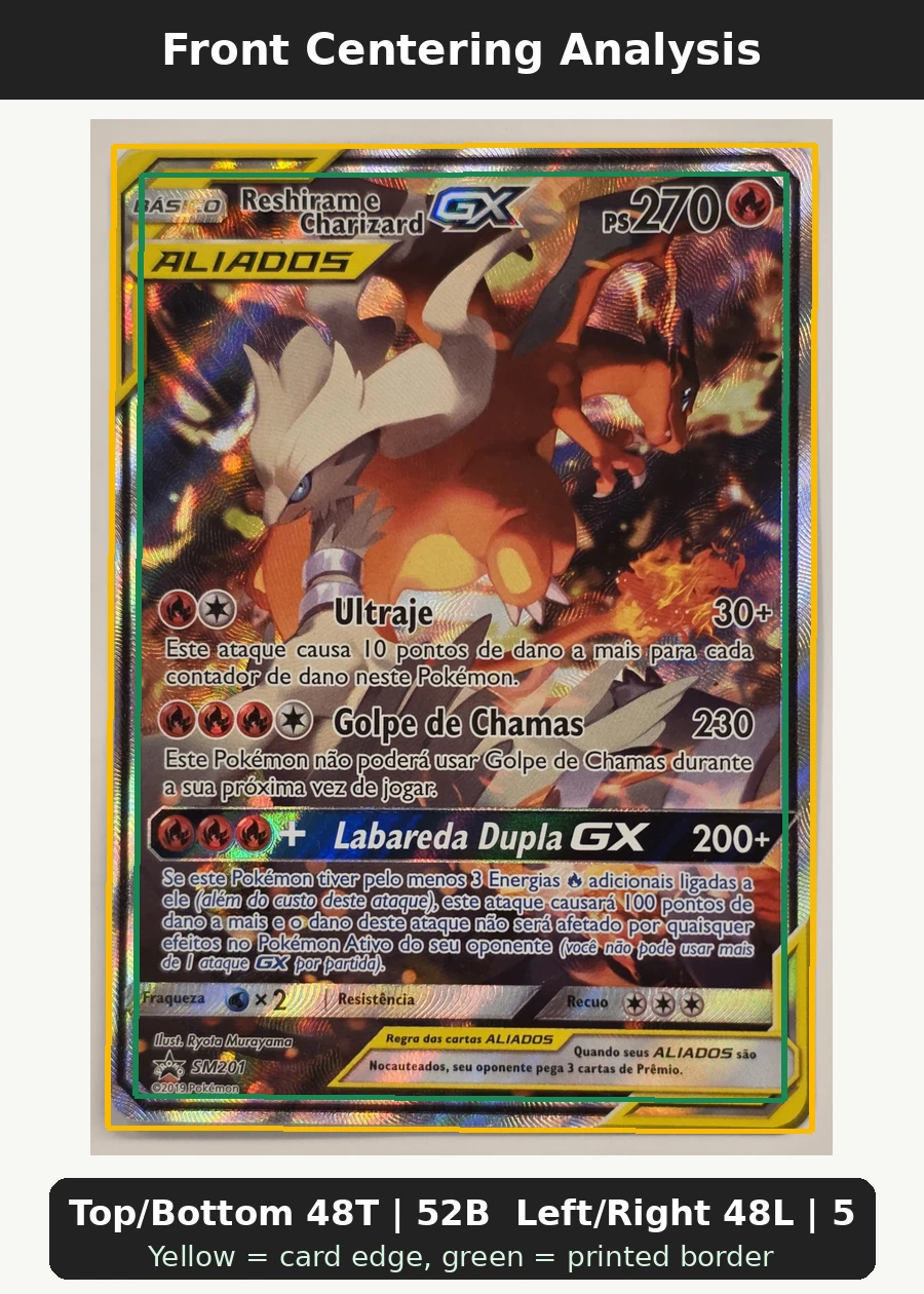 Reshiram & Charizard GX SM201/248 SM Black Star Promos front centering analysis showing Top/Bottom 48T | 52B and Left/Right 48L | 52R.