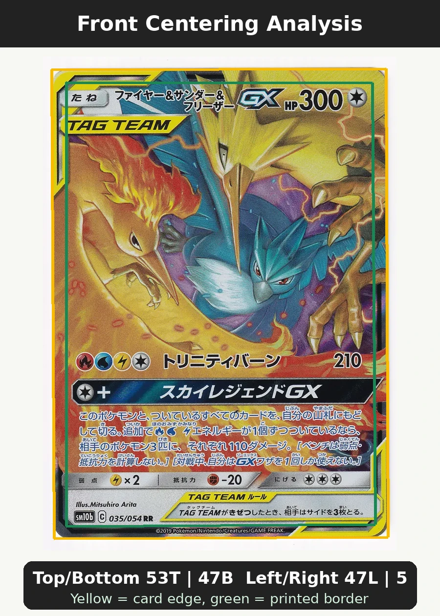 Moltres & Zapdos & Articuno GX 044/68 Hidden Fates front centering analysis showing Top/Bottom 53T | 47B and Left/Right 47L | 53R.