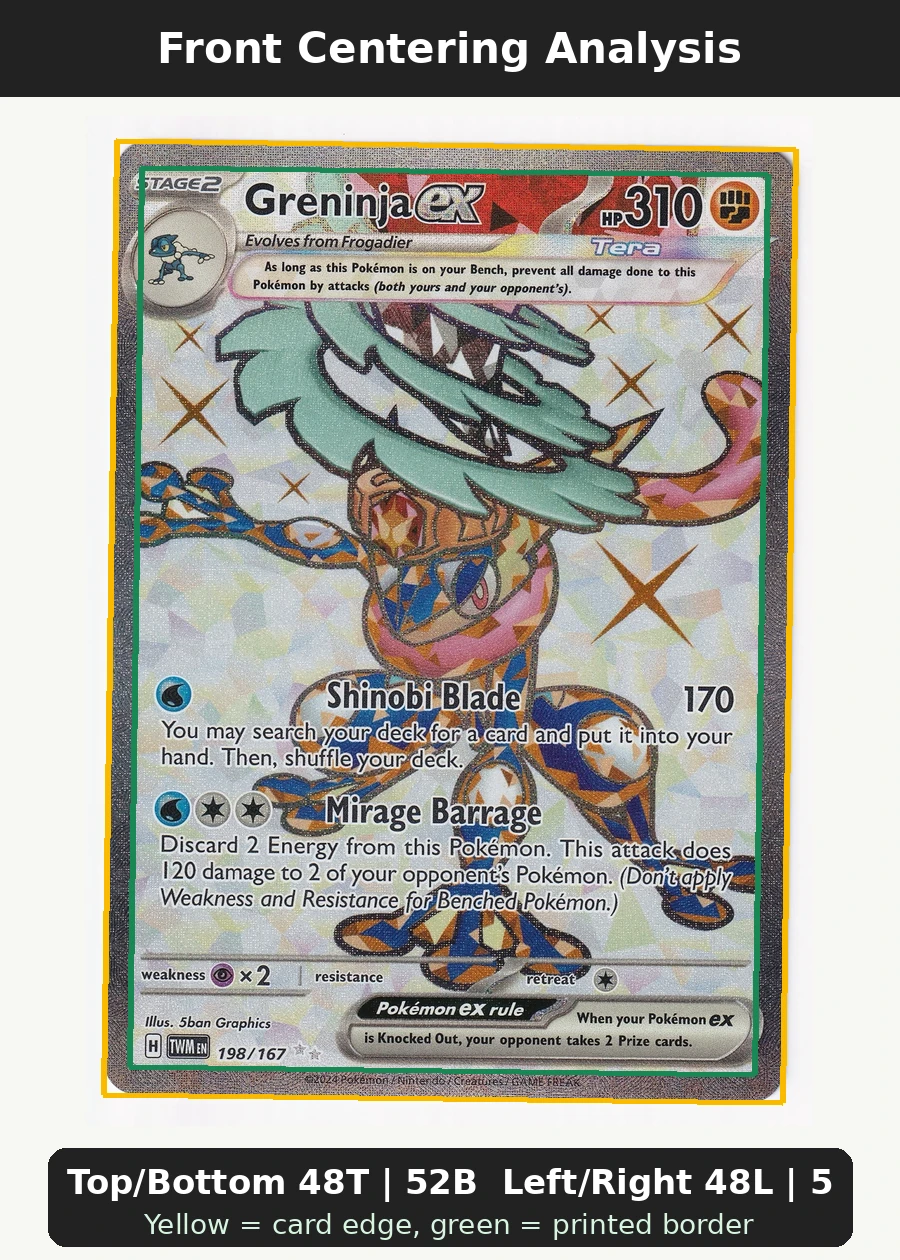 Greninja ex 198/167 Twilight Masquerade front centering analysis showing Top/Bottom 48T | 52B and Left/Right 48L | 52R.