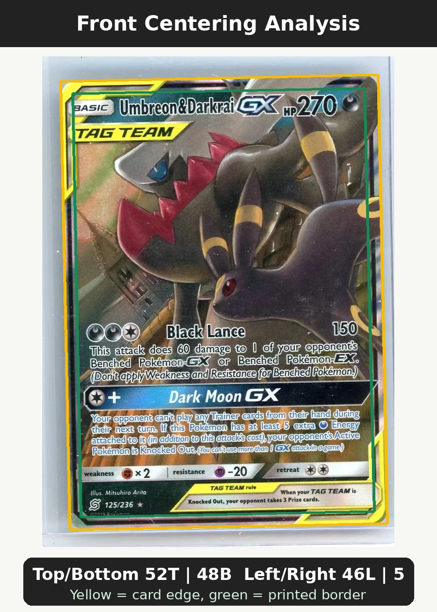 Umbreon & Darkrai GX 125/236 Unified Minds front centering analysis showing Top/Bottom 52T | 48B and Left/Right 46L | 54R.