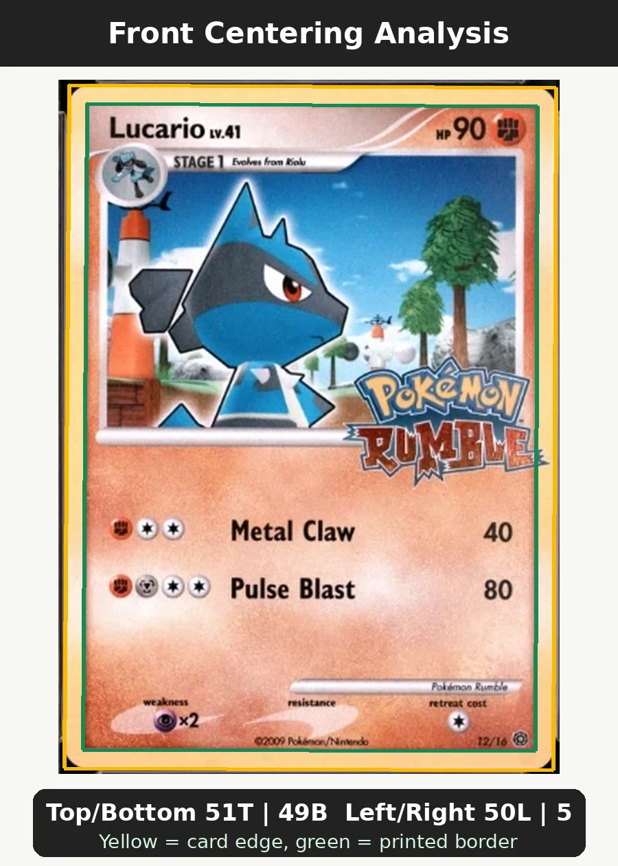 Lucario 012/16 Pokémon Rumble front centering analysis showing Top/Bottom 51T | 49B and Left/Right 50L | 50R.