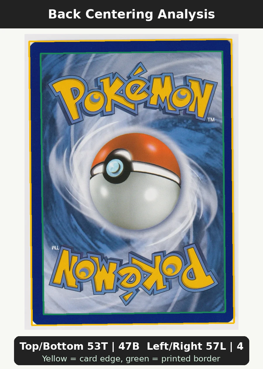 Snorlax 050 Battle Academy back centering analysis showing Top/Bottom 53T | 47B and Left/Right 57L | 43R.
