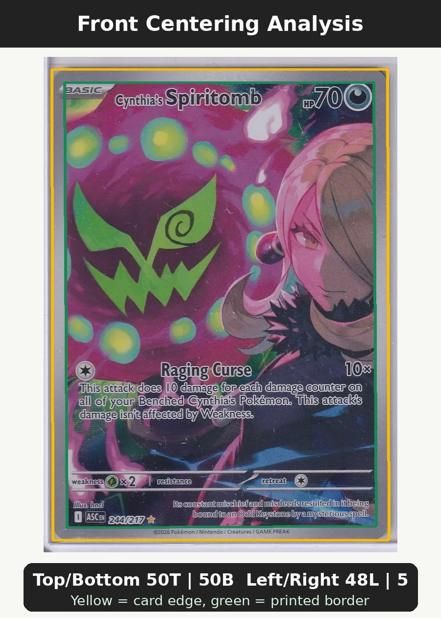 Cynthia's Spiritomb 244/217 Ascended Heroes front centering analysis showing Top/Bottom 50T | 50B and Left/Right 48L | 52R.