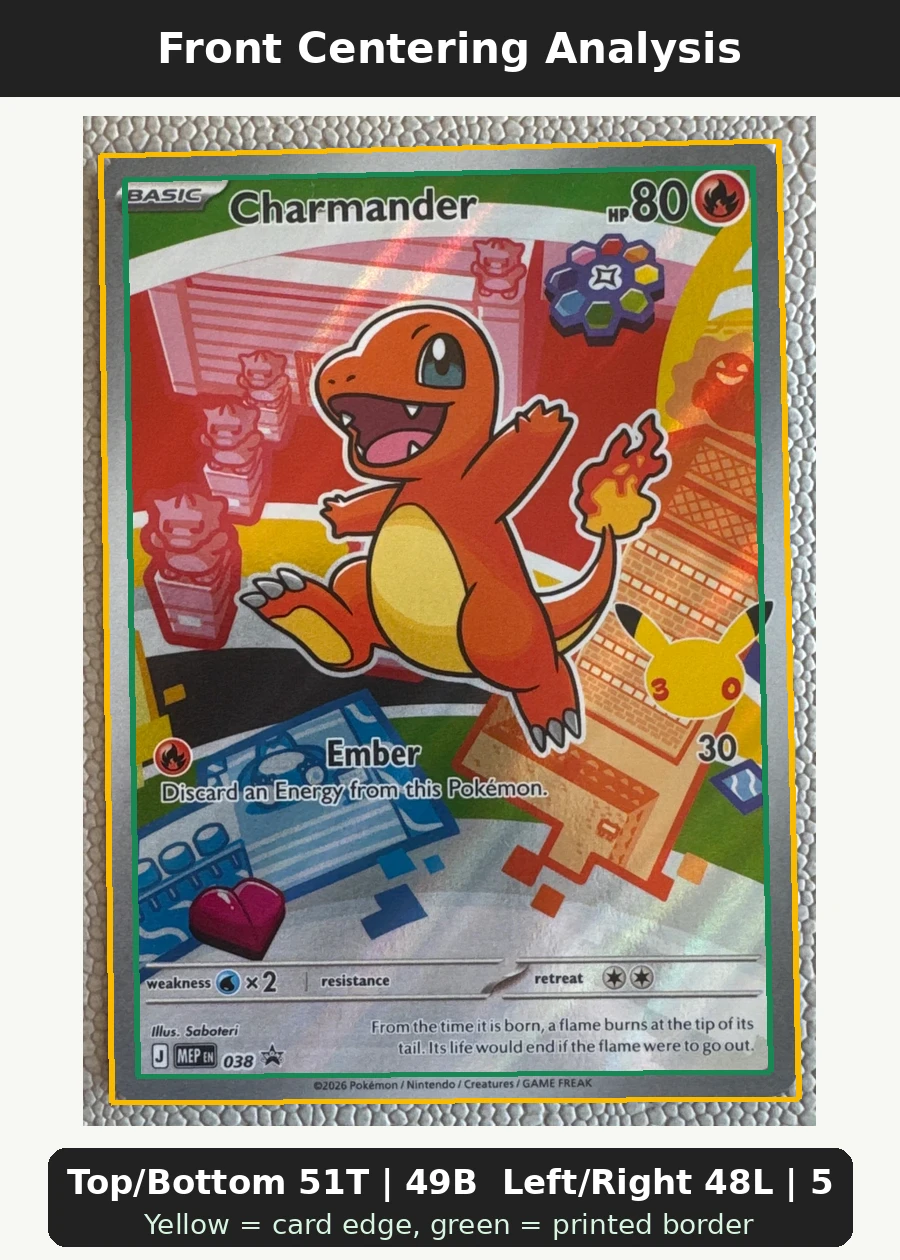 Charmander 038 MEP Black Star Promos front centering analysis showing Top/Bottom 51T | 49B and Left/Right 48L | 52R.