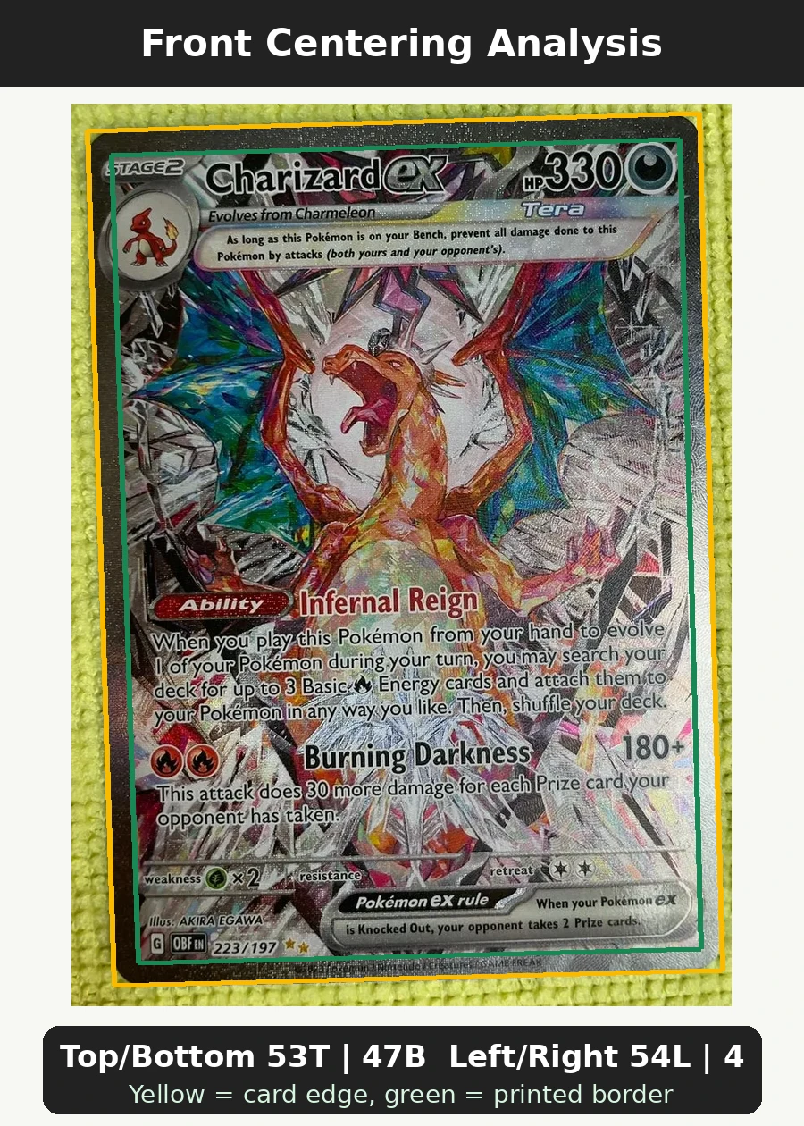 Charizard ex 223/197 Obsidian Flames front centering analysis showing Top/Bottom 53T | 47B and Left/Right 54L | 46R.