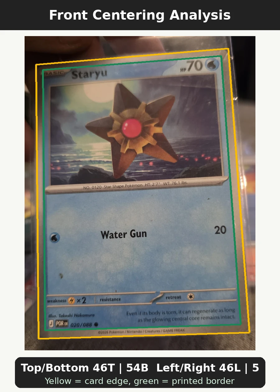 Staryu 020/88 Perfect Order front centering analysis showing Top/Bottom 46T | 54B and Left/Right 46L | 54R.