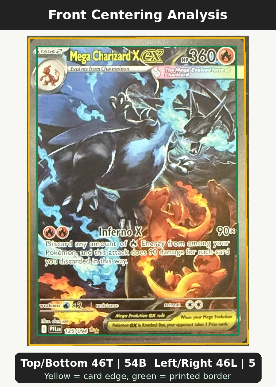 Mega Charizard X ex 125/94 Phantasmal Flames front centering analysis showing Top/Bottom 46T | 54B and Left/Right 46L | 54R.
