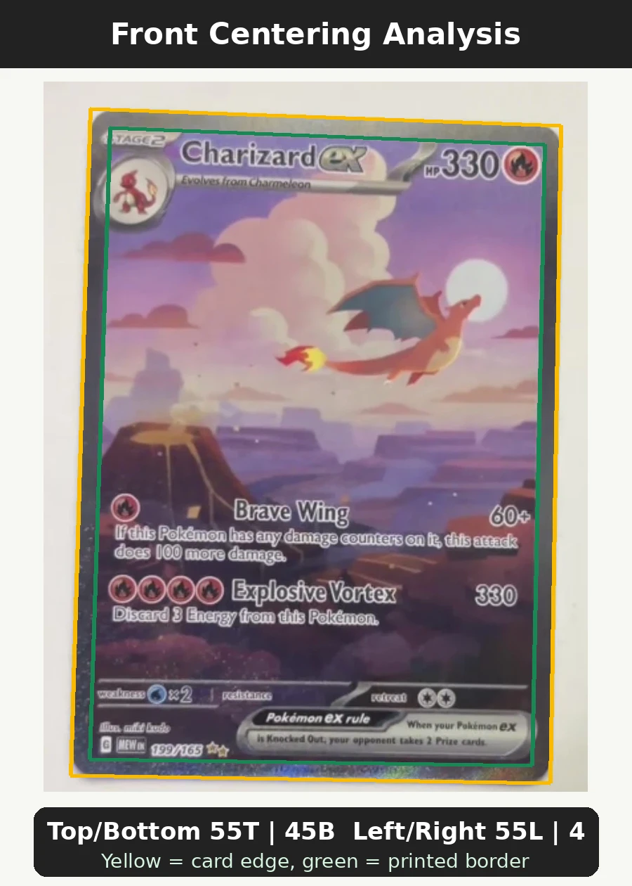 Charizard ex 199/165 151 front centering analysis showing Top/Bottom 55T | 45B and Left/Right 55L | 45R.