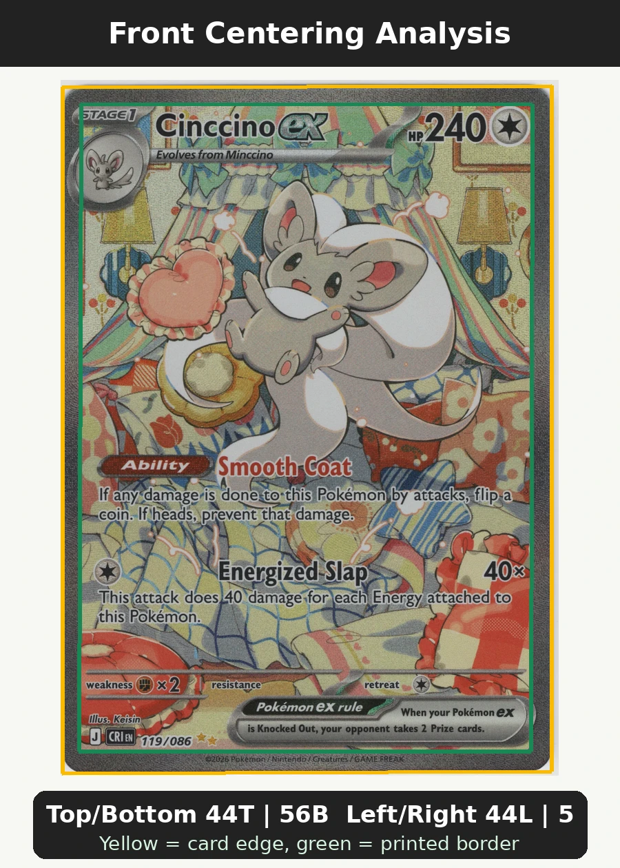 Cinccino ex 119/86 Chaos Rising front centering analysis showing Top/Bottom 44T | 56B and Left/Right 44L | 56R.