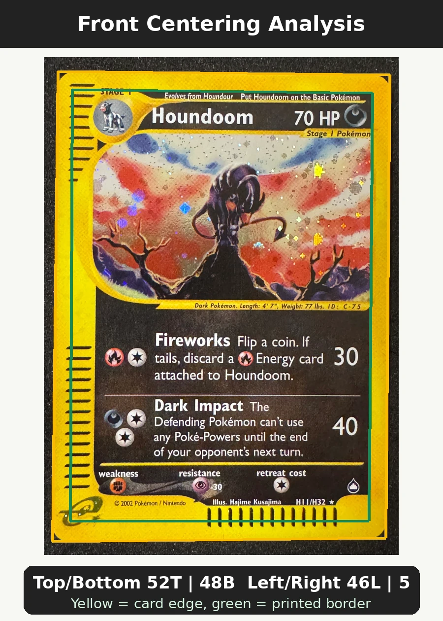 Houndoom H11/147 Aquapolis front centering analysis showing Top/Bottom 52T | 48B and Left/Right 46L | 54R.