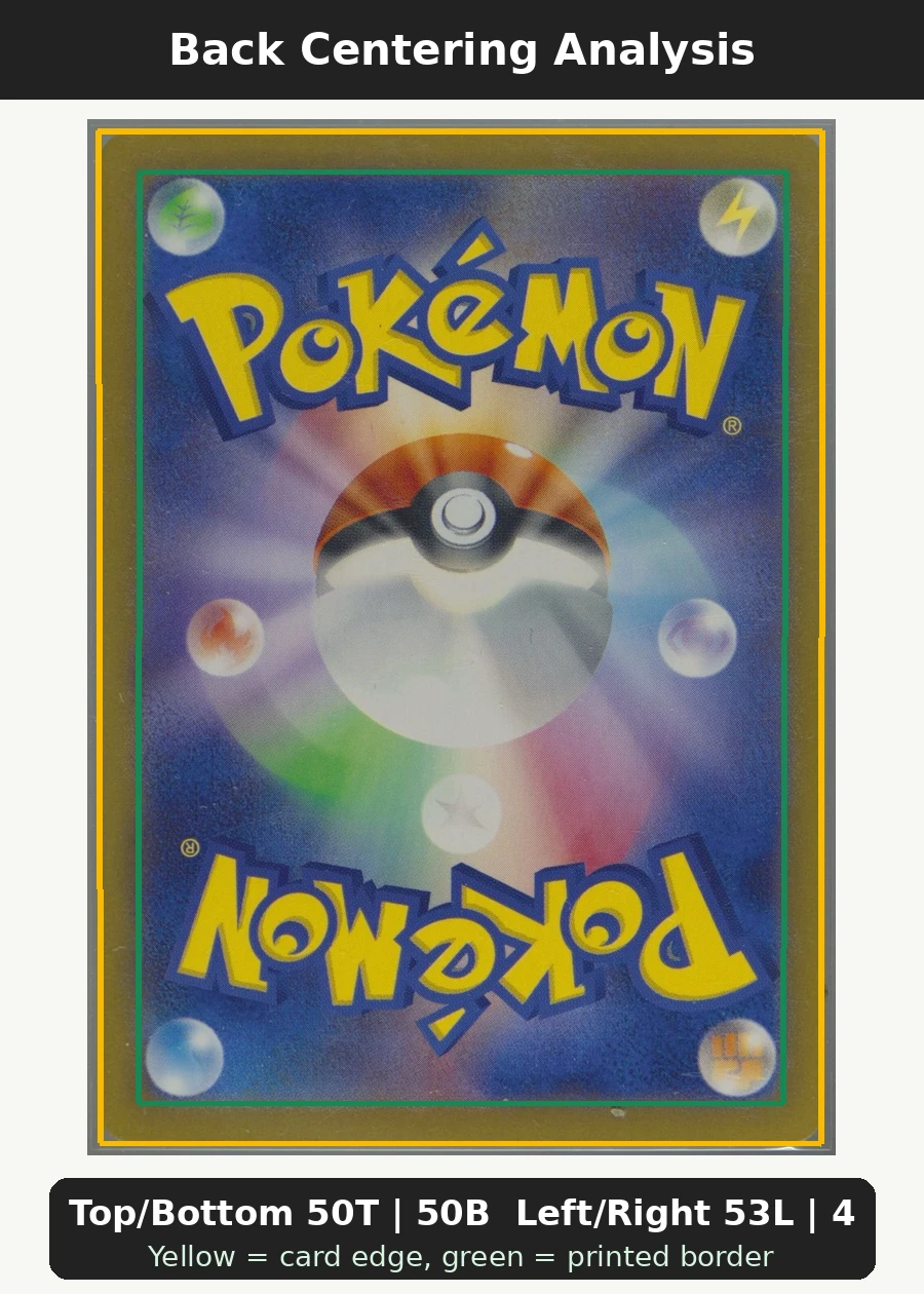 Wartortle 171/165 Pokémon Card 151 back centering analysis showing Top/Bottom 50T | 50B and Left/Right 53L | 47R.