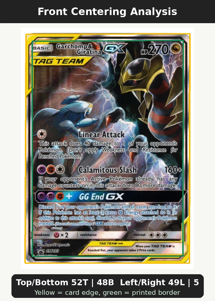 Garchomp & Giratina GX SM193/248 SM Black Star Promos front centering analysis showing Top/Bottom 52T | 48B and Left/Right 49L | 51R.