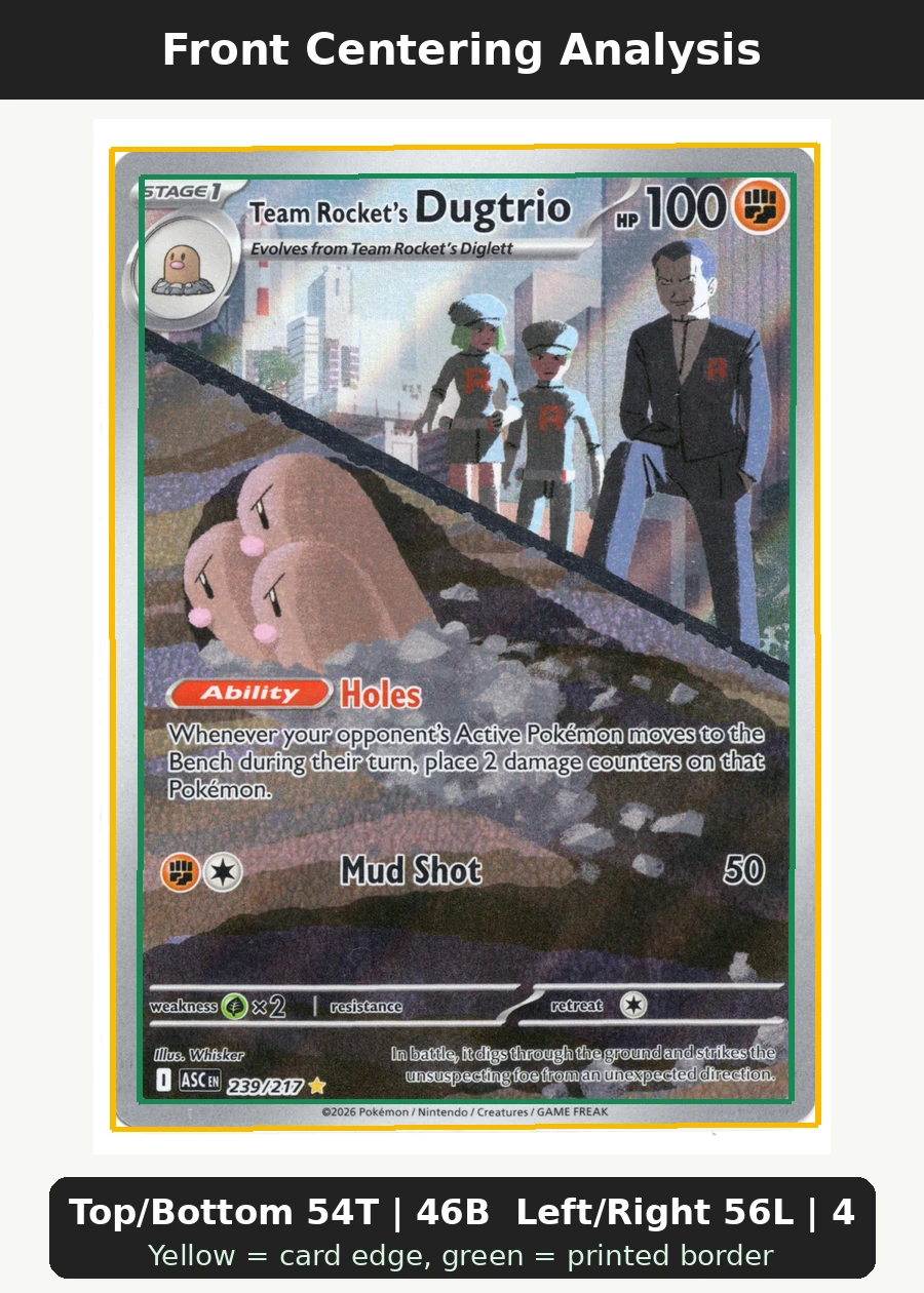 Team Rocket's Dugtrio 239/217 Ascended Heroes front centering analysis showing Top/Bottom 54T | 46B and Left/Right 56L | 44R.
