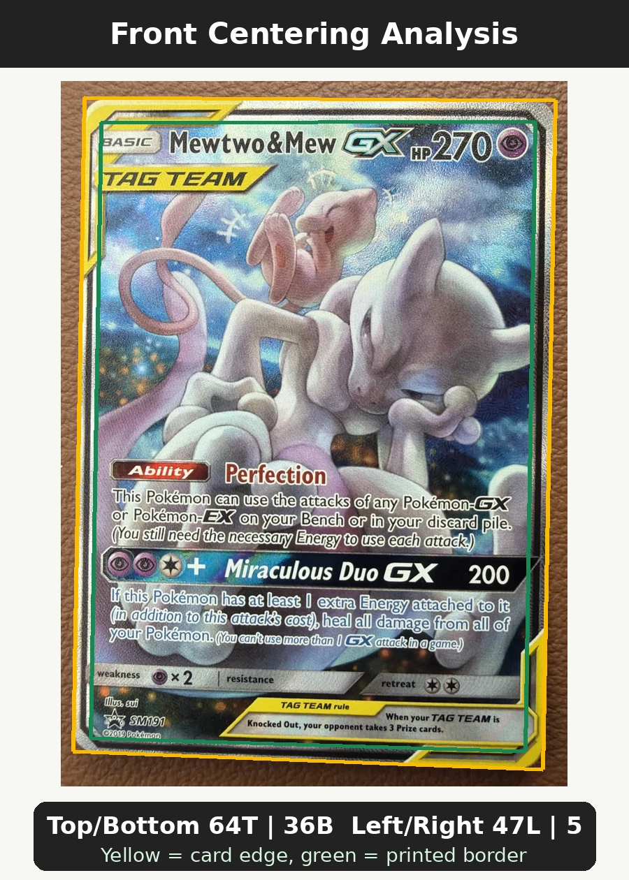 Mewtwo & Mew GX SM191/248 SM Black Star Promos front centering analysis showing Top/Bottom 64T | 36B and Left/Right 47L | 53R.