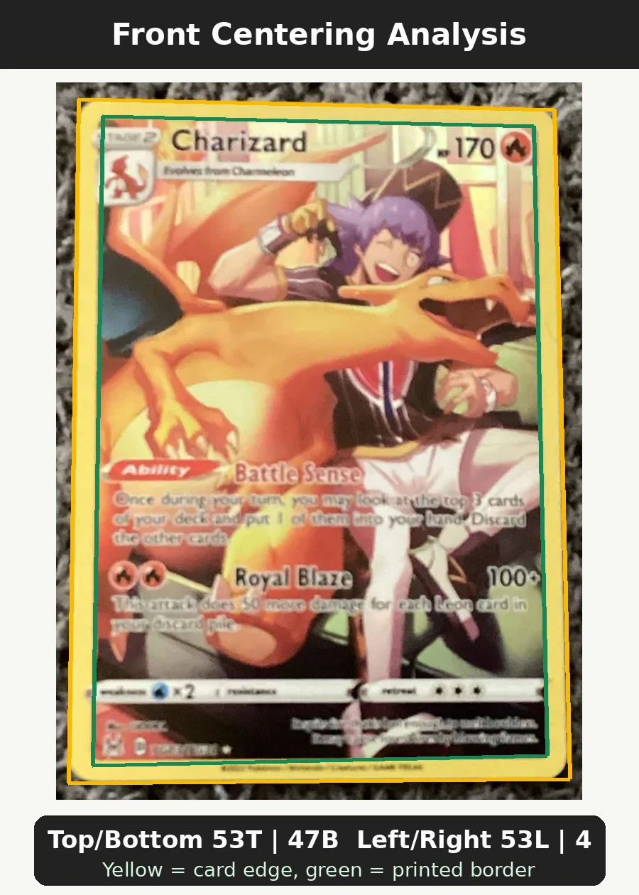 Charizard TG03/196 Lost Origin front centering analysis showing Top/Bottom 53T | 47B and Left/Right 53L | 47R.