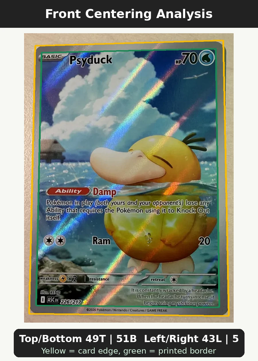 Psyduck 226/217 Ascended Heroes front centering analysis showing Top/Bottom 49T | 51B and Left/Right 43L | 57R.