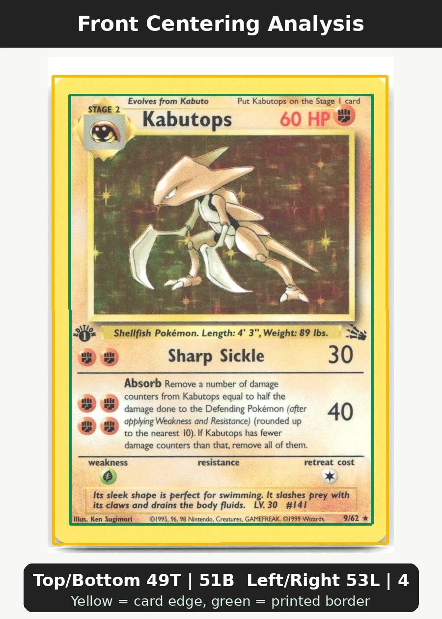 Kabutops 009/62 Fossil front centering analysis showing Top/Bottom 49T | 51B and Left/Right 53L | 47R.
