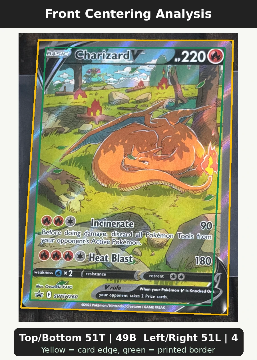 Charizard V SWSH260/307 SWSH Black Star Promos front centering analysis showing Top/Bottom 51T | 49B and Left/Right 51L | 49R.