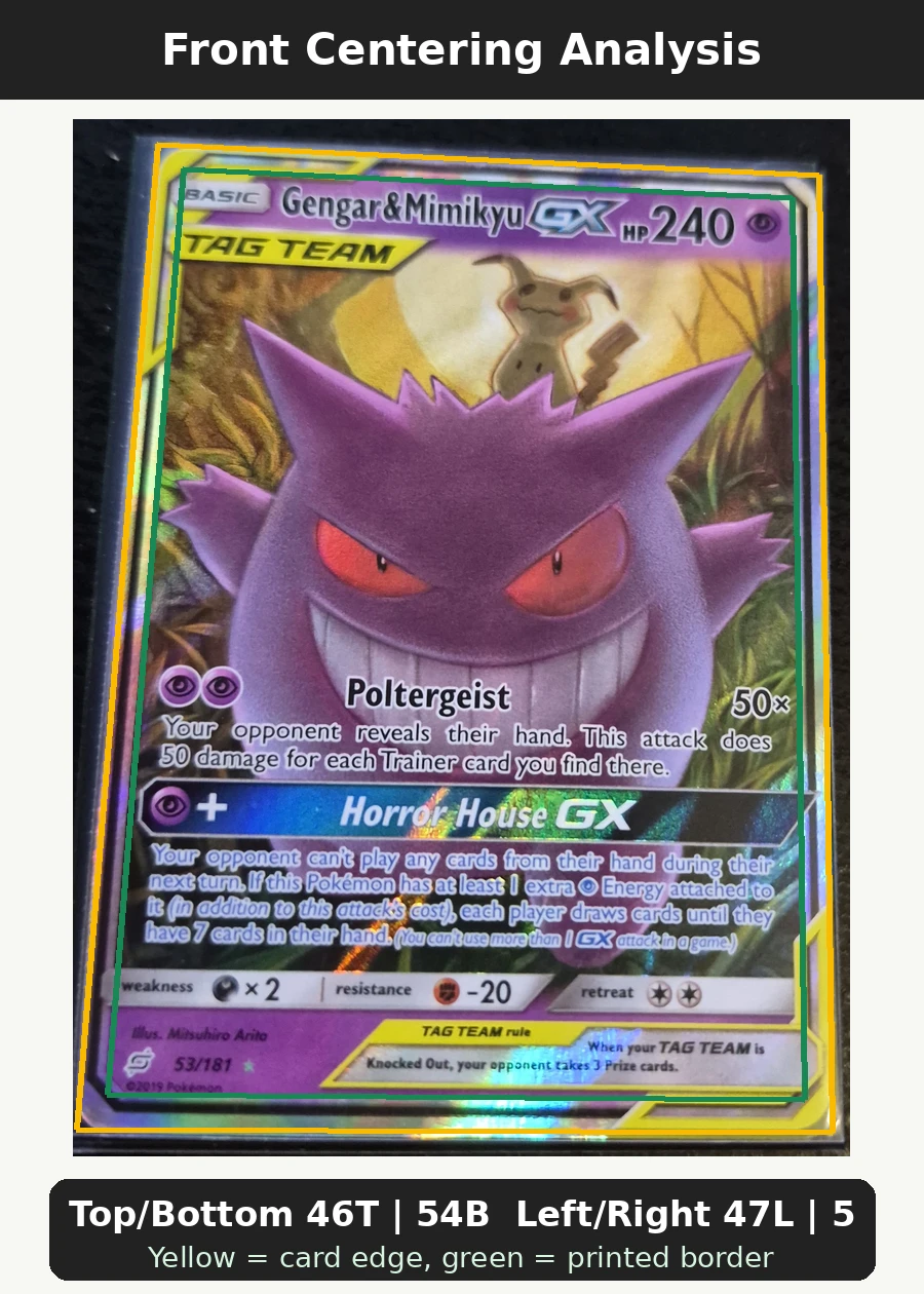Gengar & Mimikyu GX 053/181 Team Up front centering analysis showing Top/Bottom 46T | 54B and Left/Right 47L | 53R.