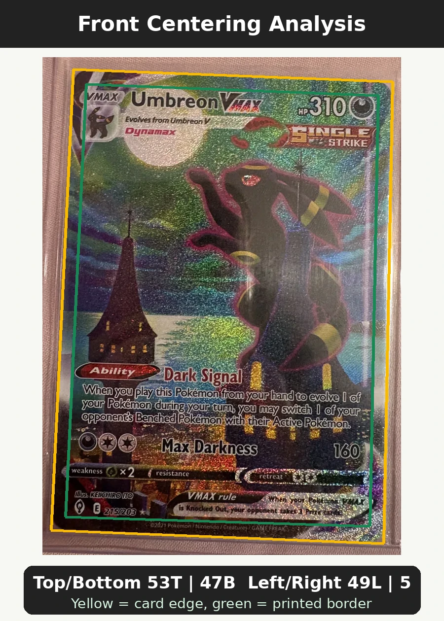 Umbreon VMAX 215/203 Evolving Skies front centering analysis showing Top/Bottom 53T | 47B and Left/Right 49L | 51R.
