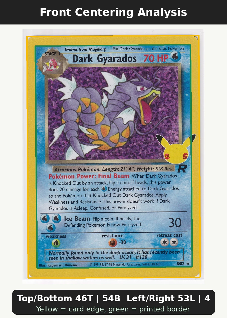 Dark Gyarados 8A/25 Celebrations front centering analysis showing Top/Bottom 46T | 54B and Left/Right 53L | 47R.