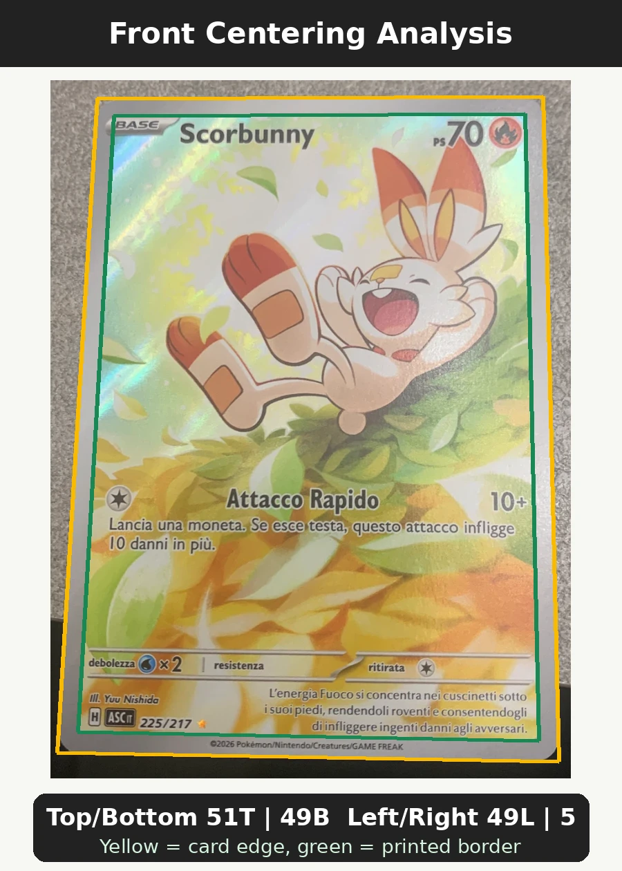 Scorbunny 225/217 Ascended Heroes front centering analysis showing Top/Bottom 51T | 49B and Left/Right 49L | 51R.